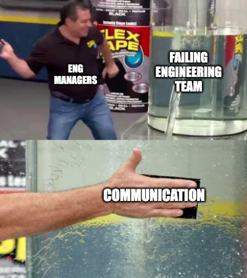 communication-meme